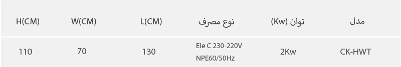 ترولی حمل غذای گرم بیمارستانی