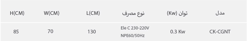 ترولی حمل غذای سرد